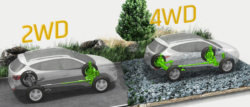 2wd-4wd-awd-motoraty